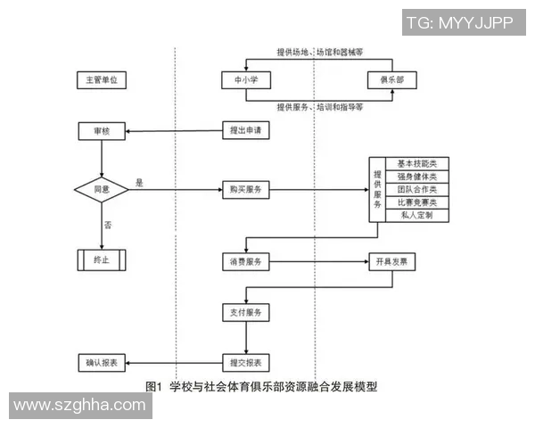 构建基于mk体育指标模型的全面运动表现评估体系研究与应用探索
