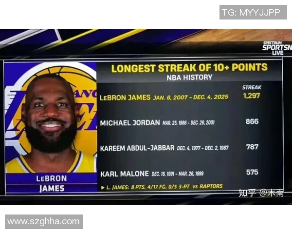 湖人大胜猛龙,晋级NBA总决赛——王者之师再现辉煌 湖人大胜猛龙,晋级NBA总决赛——王者之师再现辉煌